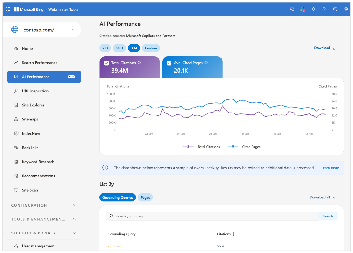 Bing Webmaster Tools AI Performance